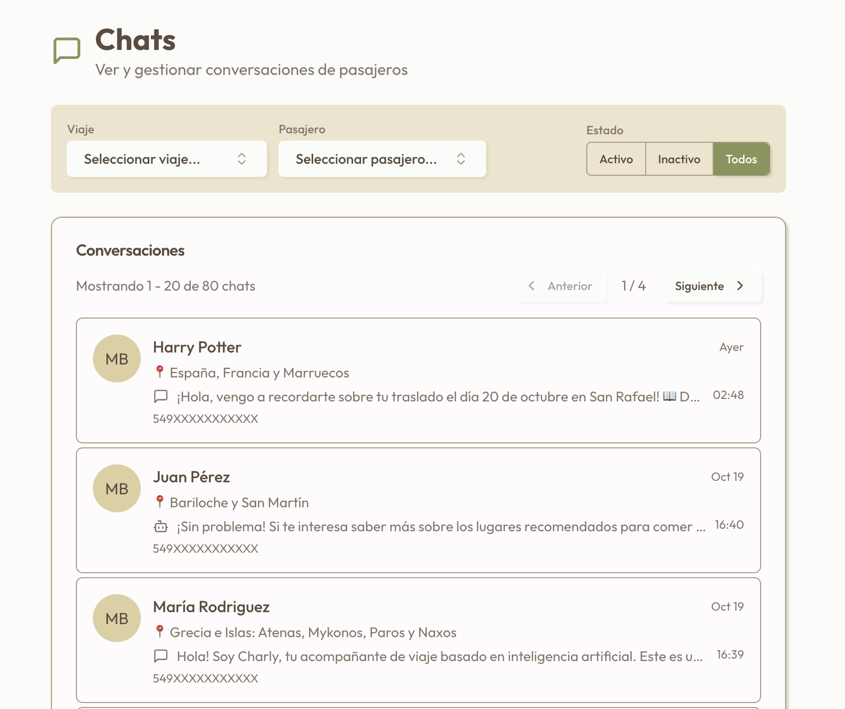 Example of messages view