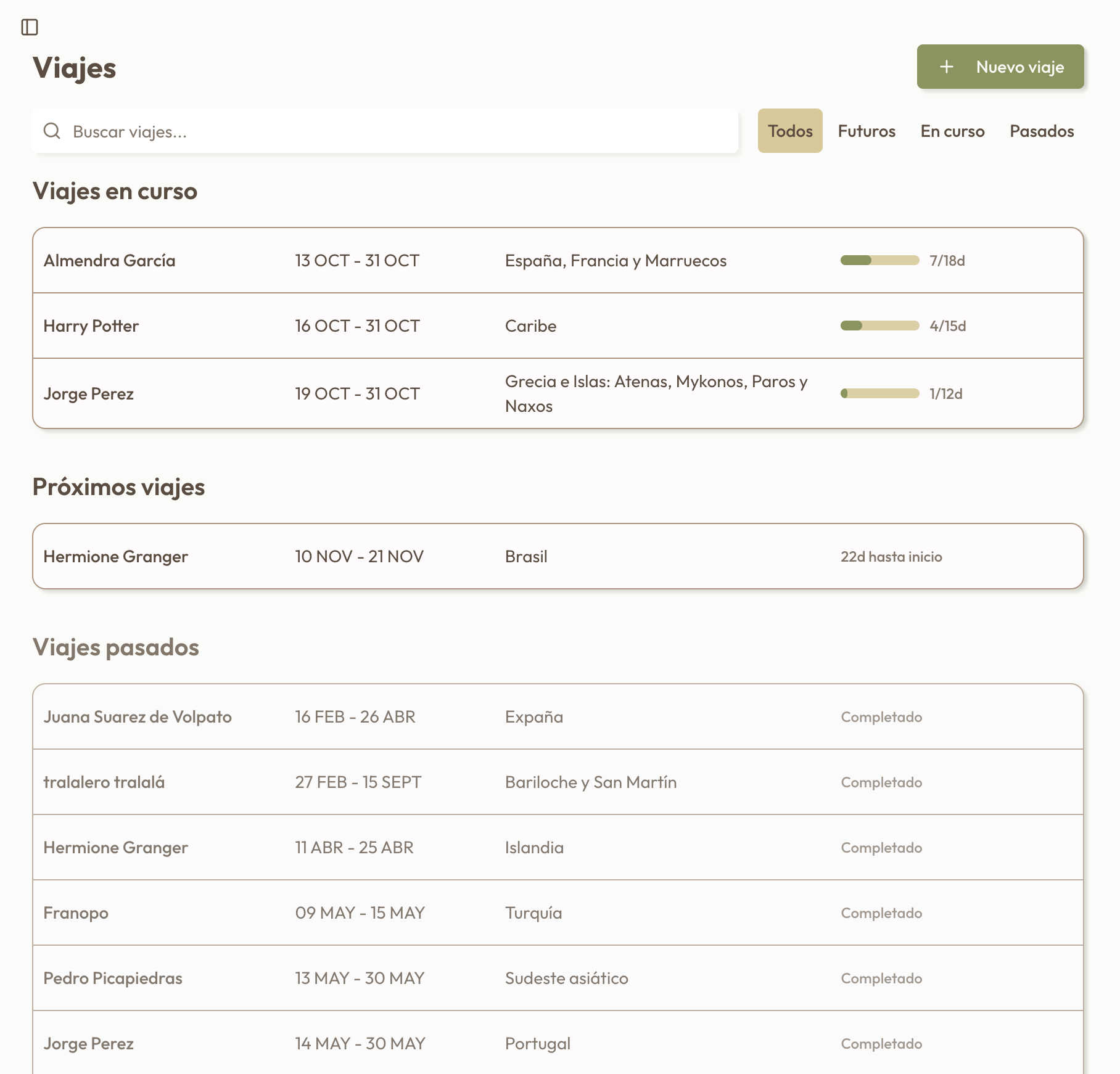 Example of trips view